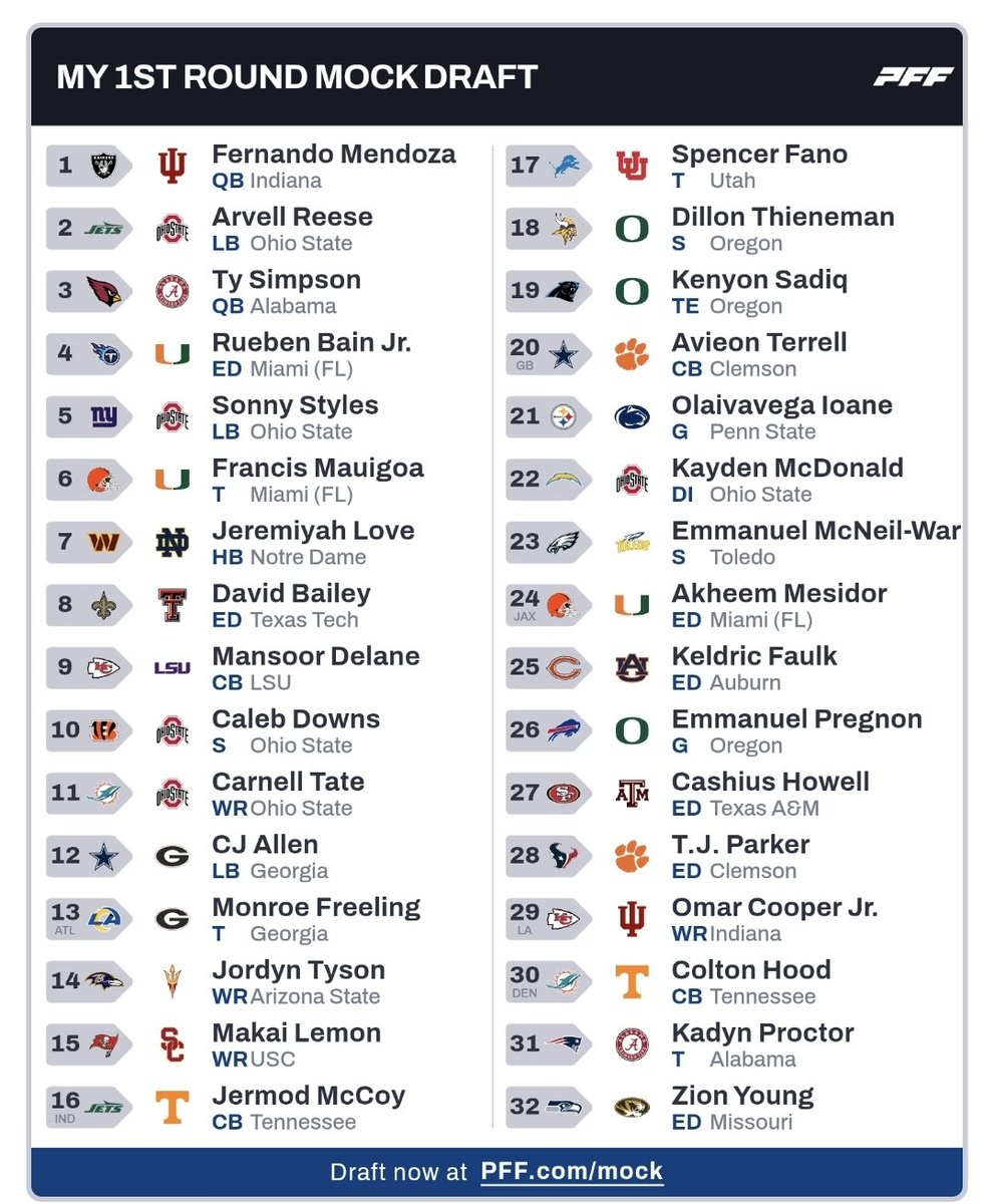 BigDashKnows ( Couch Scout ) tweet media