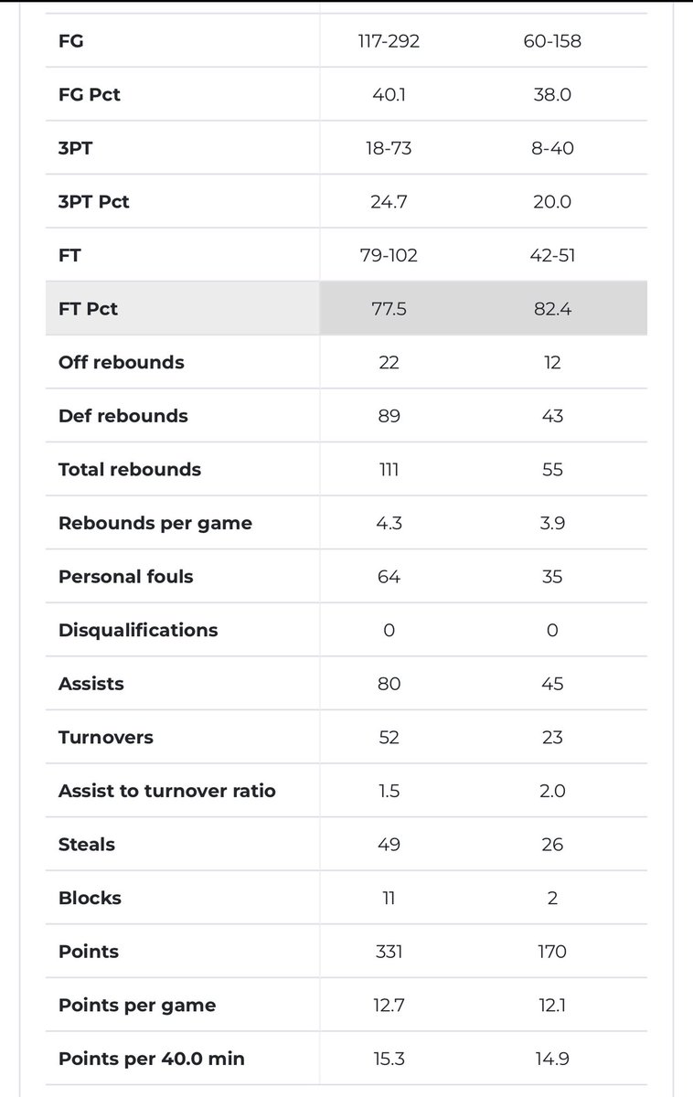 Asiatic Allah tweet media