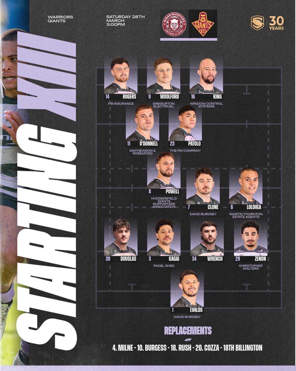 Giantsrl's tweet photo. Your Giants Team to face Wigan Warriors this afternoon 🙌

Clune and Evalds return, with Wrench and Douglas making their debuts! 👋

#GiantsUnleashed | #SL30 https://t.co/jWbgUpdlJF