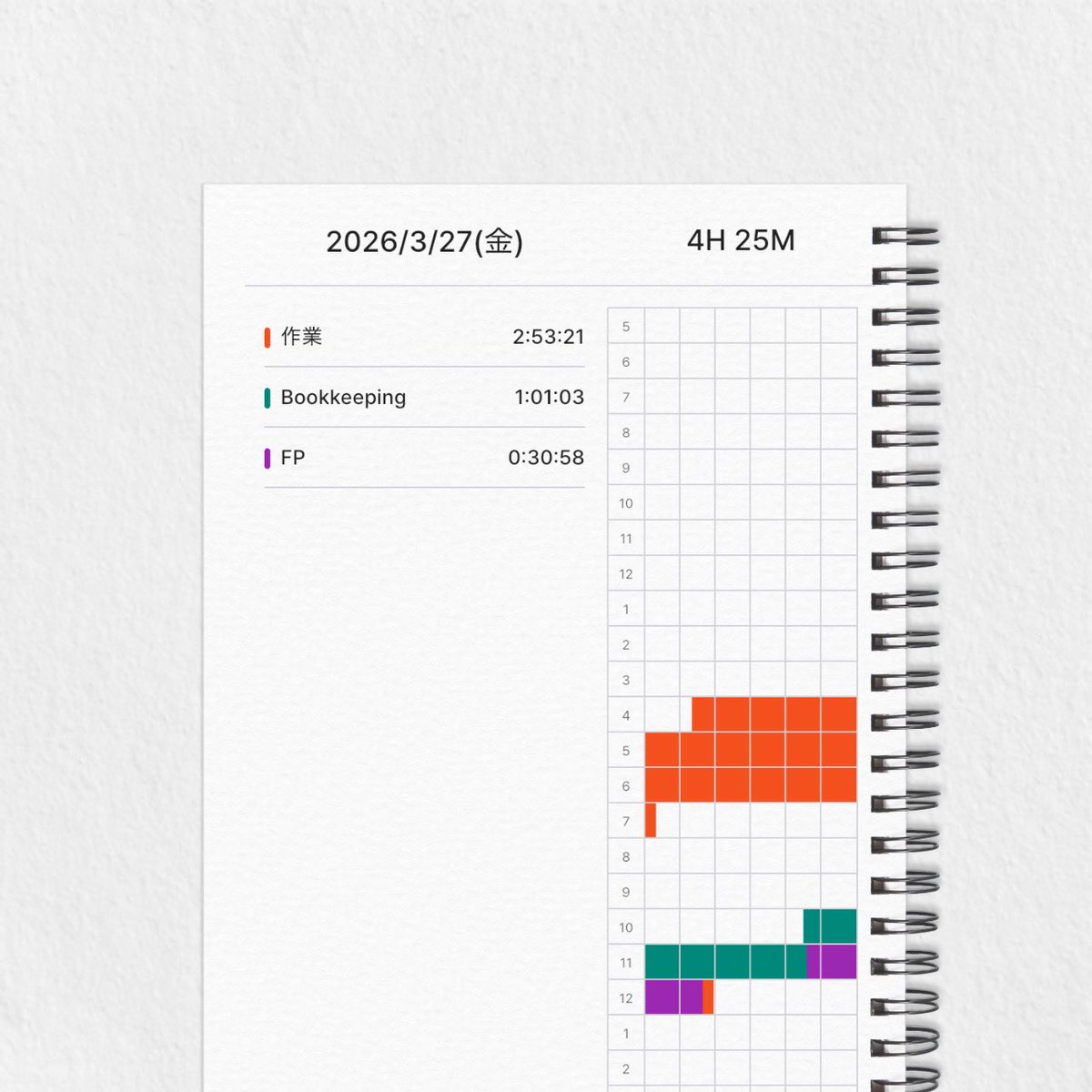 た@勉強垢 tweet media