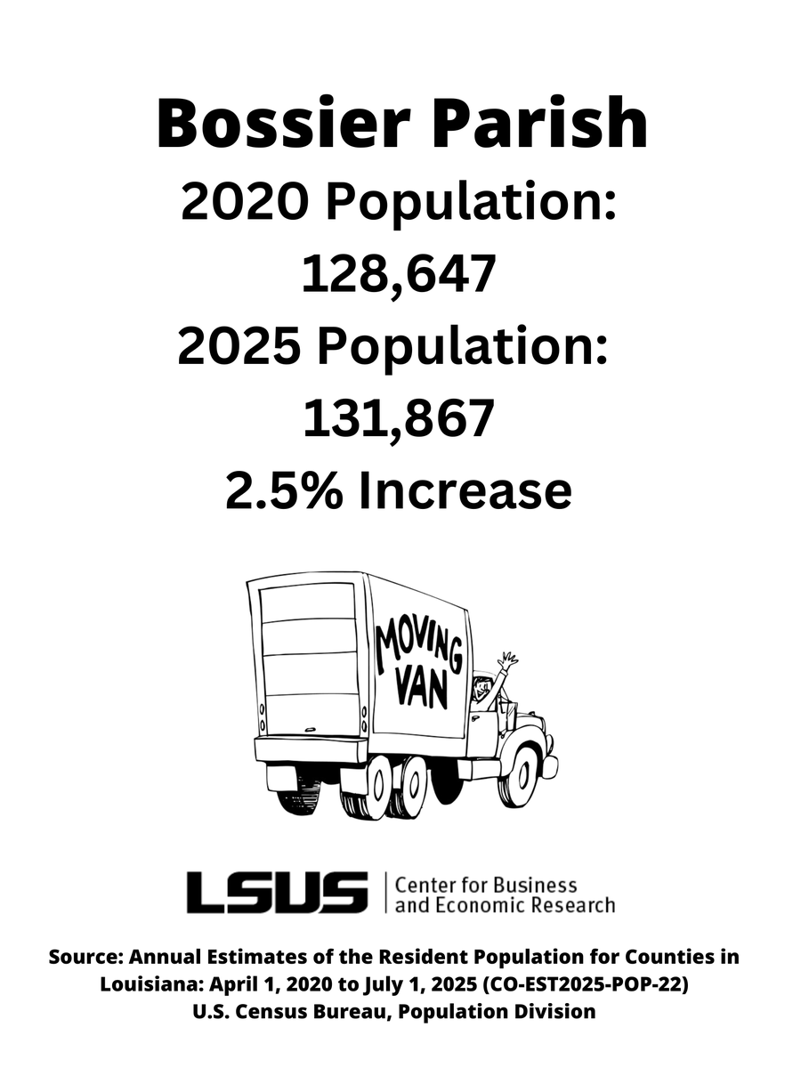 CBER_LSUS's tweet photo. https://t.co/pKyGwRYDs5