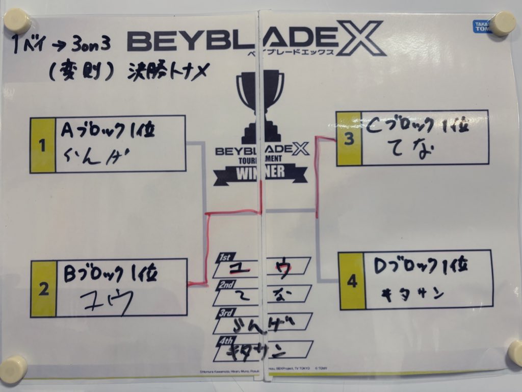 Bey-Cats ユウ @ 佐倉ベイブレード交流会 tweet media