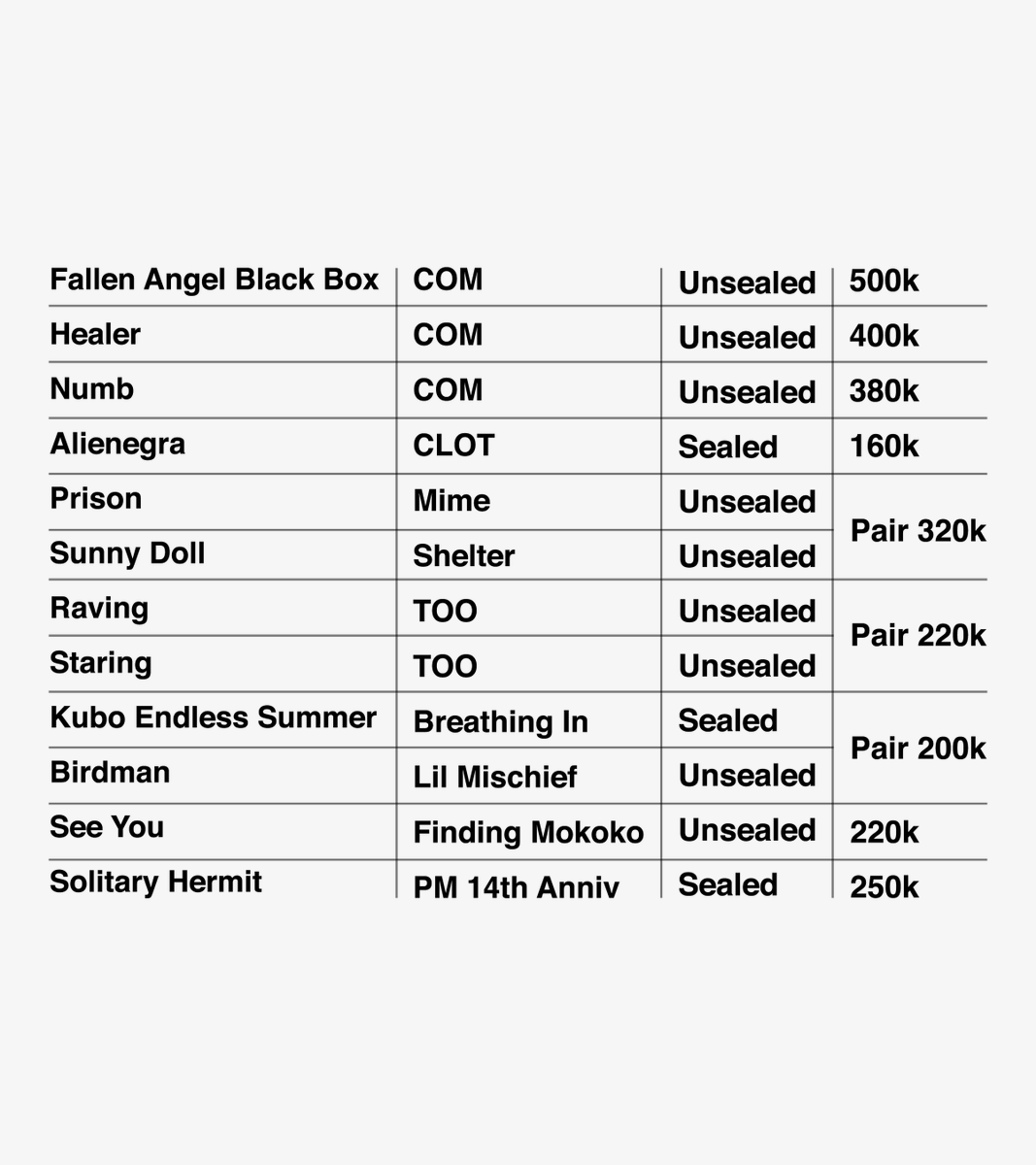 wts yuk yang mau jajan! ada series com dan pair murahh 🫶

all bnfc, good condi
dom malang, jatim
bisa gosend / oren
negtip only

t. clot mime shelter too kubo finding mokoko solitary hermit fallen healer numb sunny doll staring raving prison alienegra