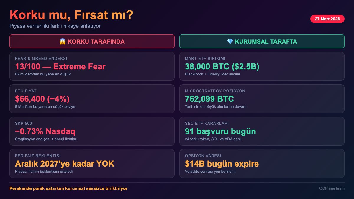 CryptoPrime tweet media