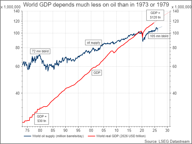 Dhaval Joshi tweet media