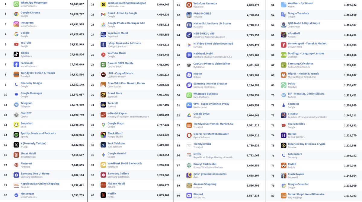 Erman Kaya tweet media