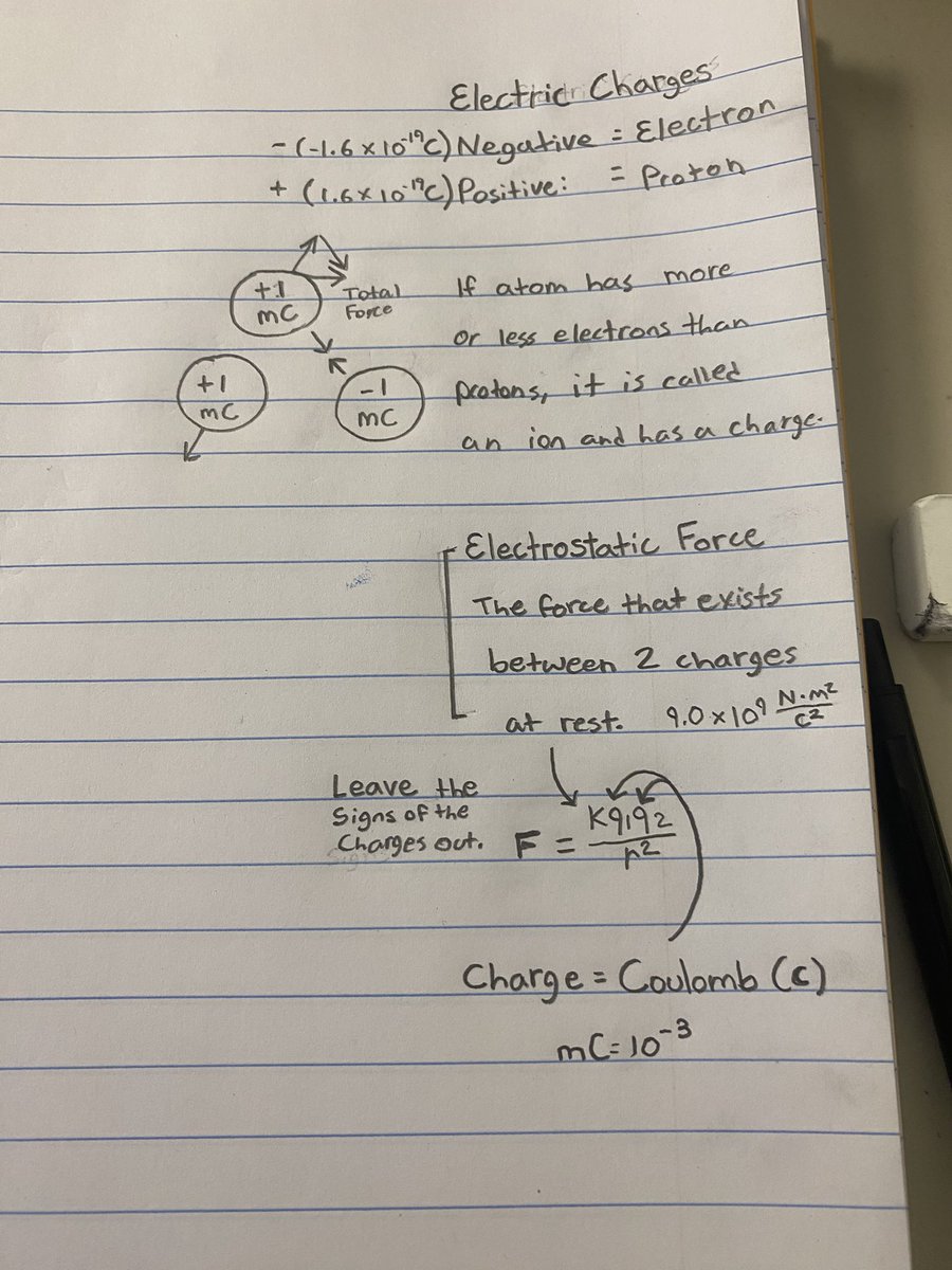 ros ✮ shedtwt tweet media