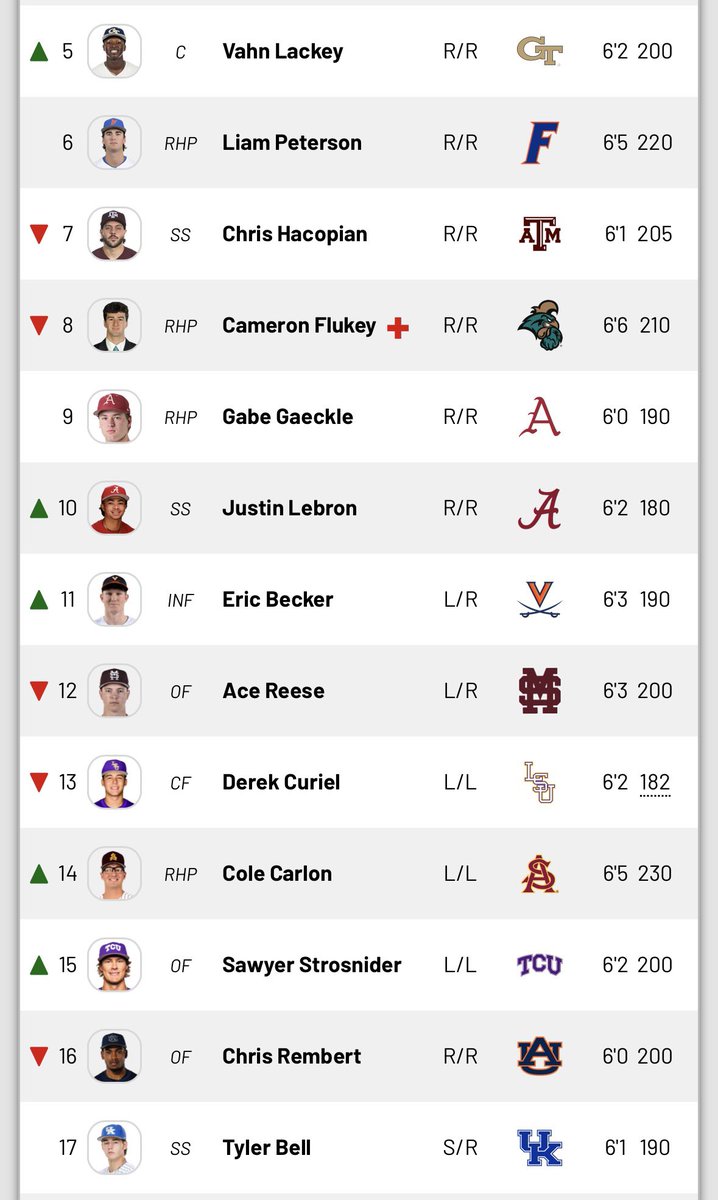 Paradigm Player Development tweet media