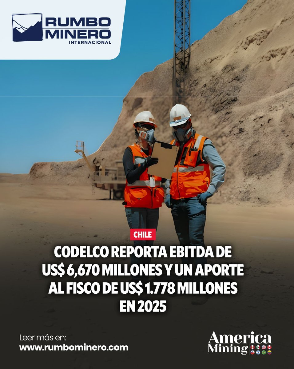 rumbominero's tweet image. 📊 +23% en indicador financiero y +16% en aporte fiscal.

⛏️ Producción total: 1.44 millones de tmf.

👉 Más información aquí: t1p.de/2w4e1

#Minería #Cobre #Producción #Economía #SectorMinero