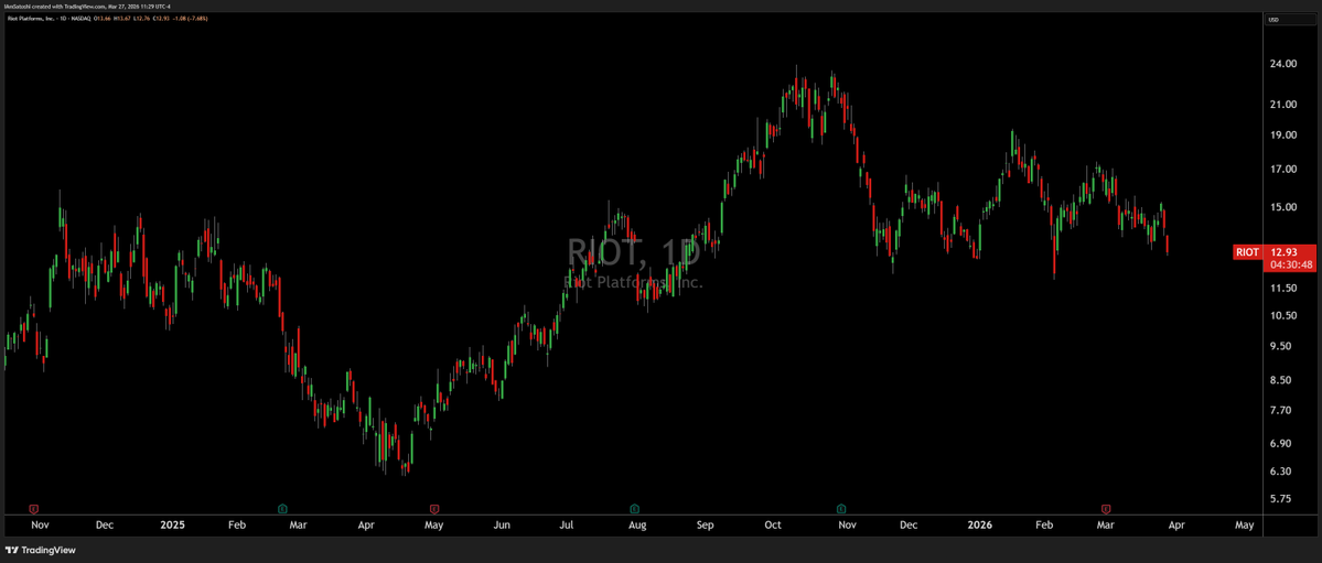CarpeNoctom tweet media