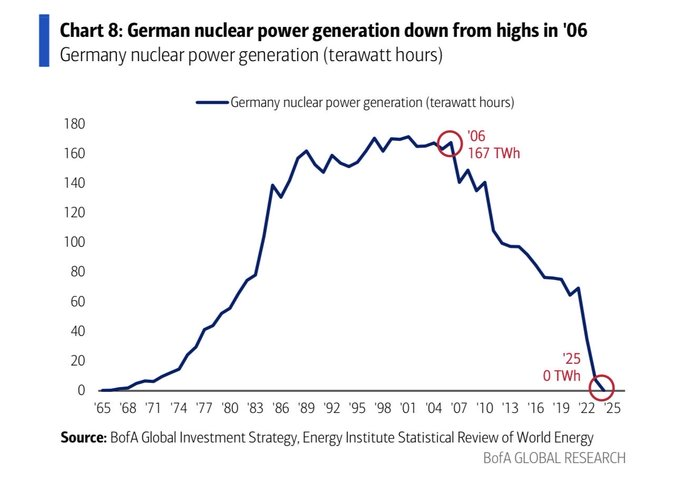 Wall Street Mav tweet media