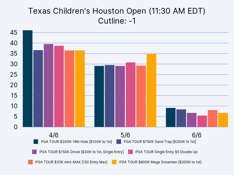 Cut Sweats tweet media