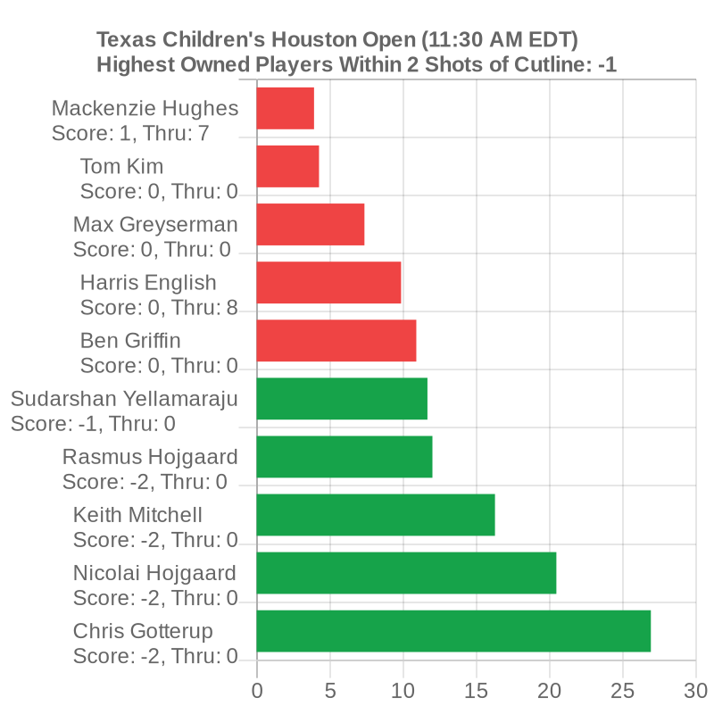 Cut Sweats tweet media