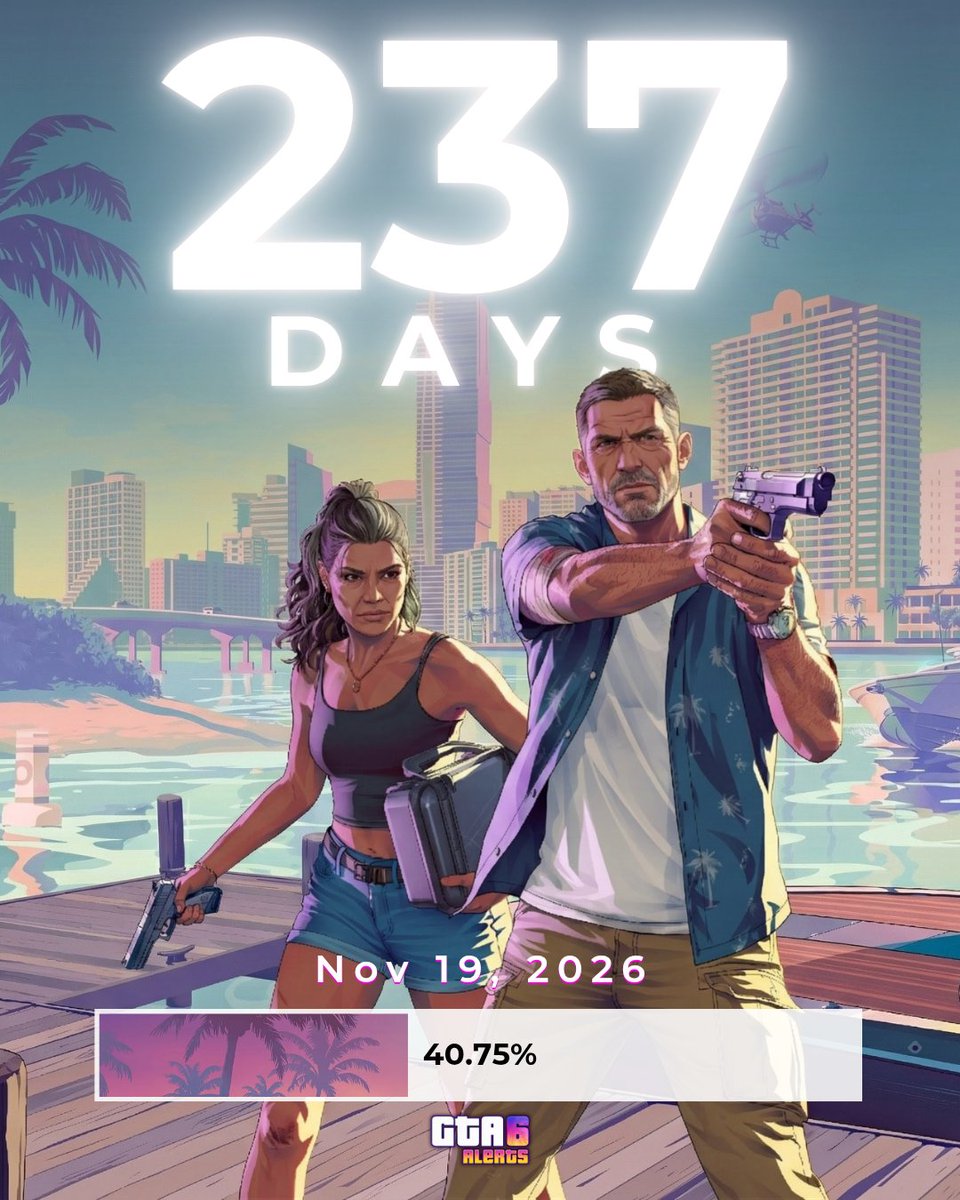 Grand Theft Auto 6 Alerts tweet media