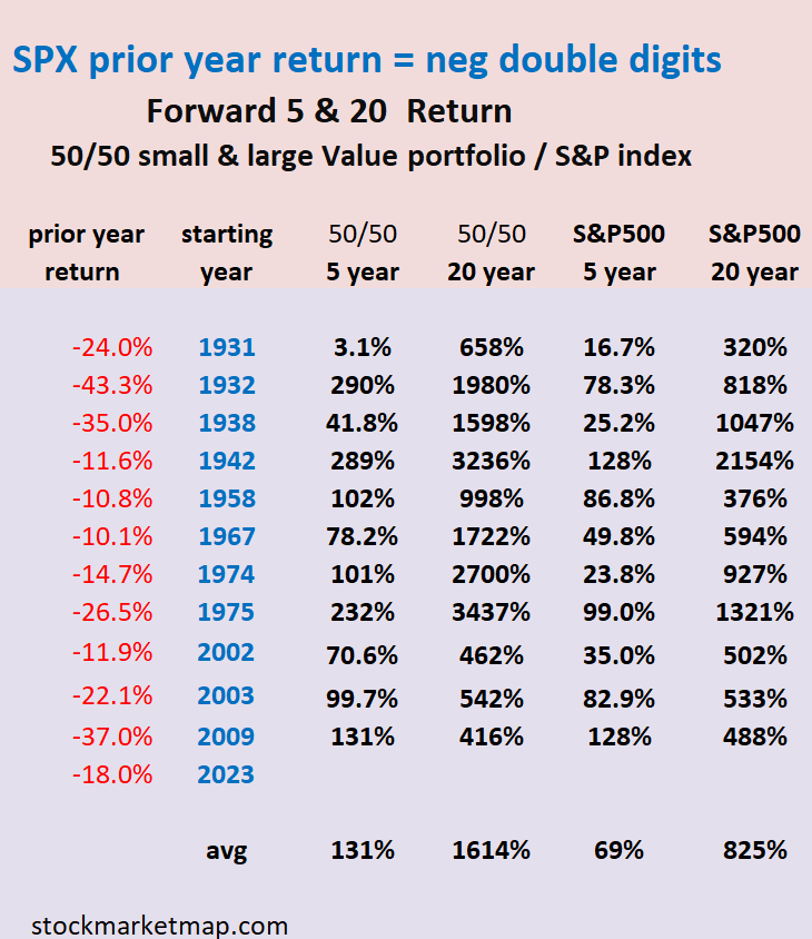 Mark Map tweet media
