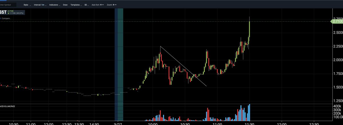 TheBreakoutZone tweet media