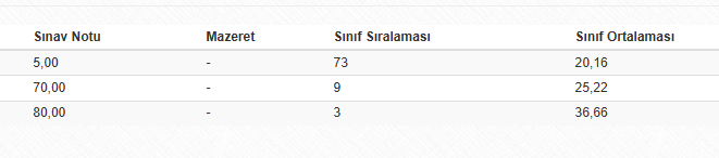 re2 glazer tweet media