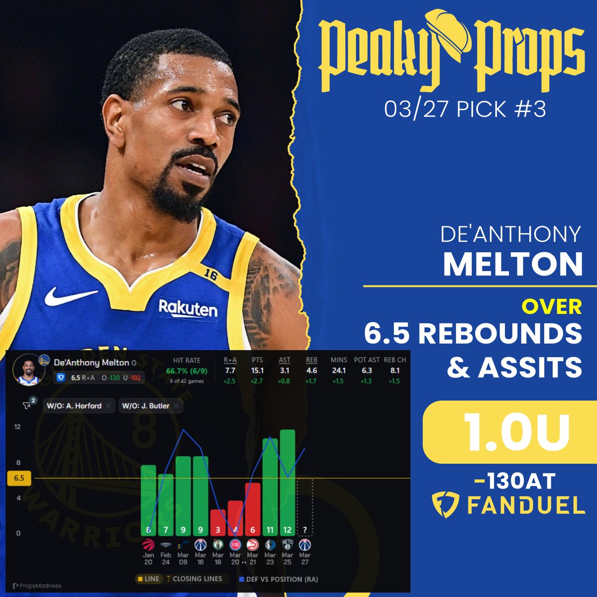 Peaky Props tweet media