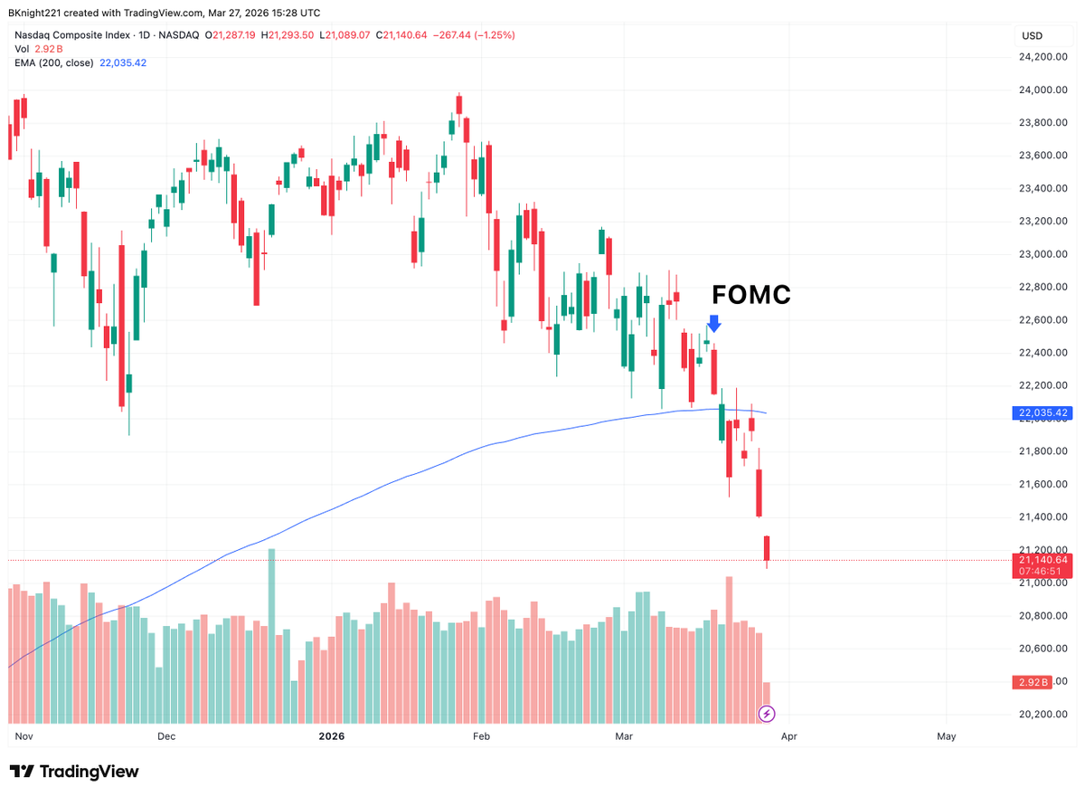 High Beta Stocks tweet media