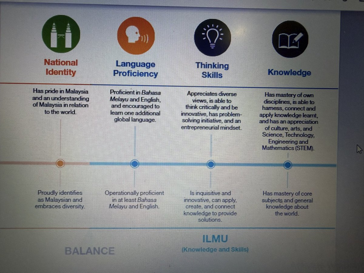 Basheer Alhaimi بشير الحيمي tweet media