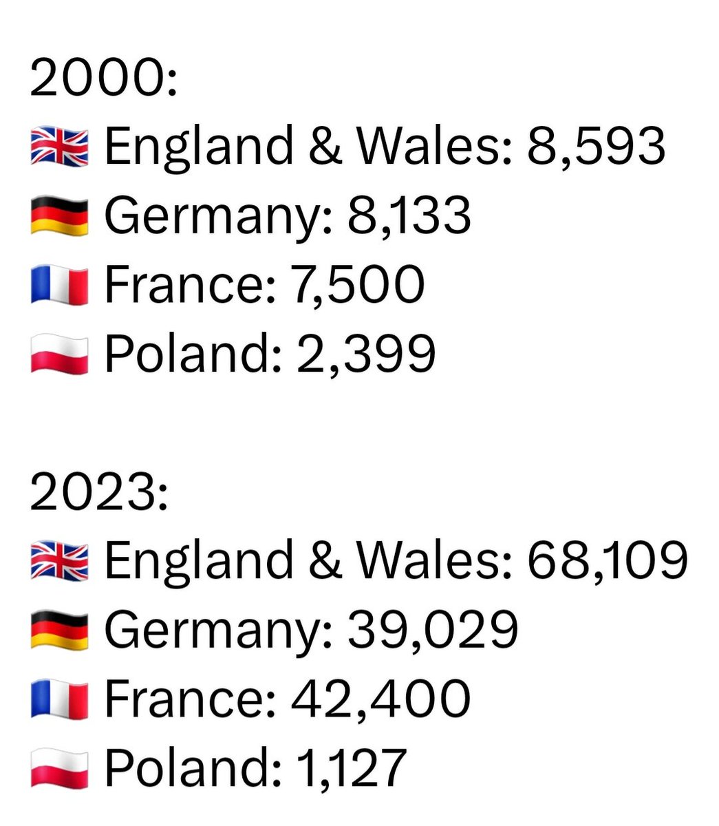 Joe 🇺🇲🇺🇲🇺🇲🇺🇲 tweet media