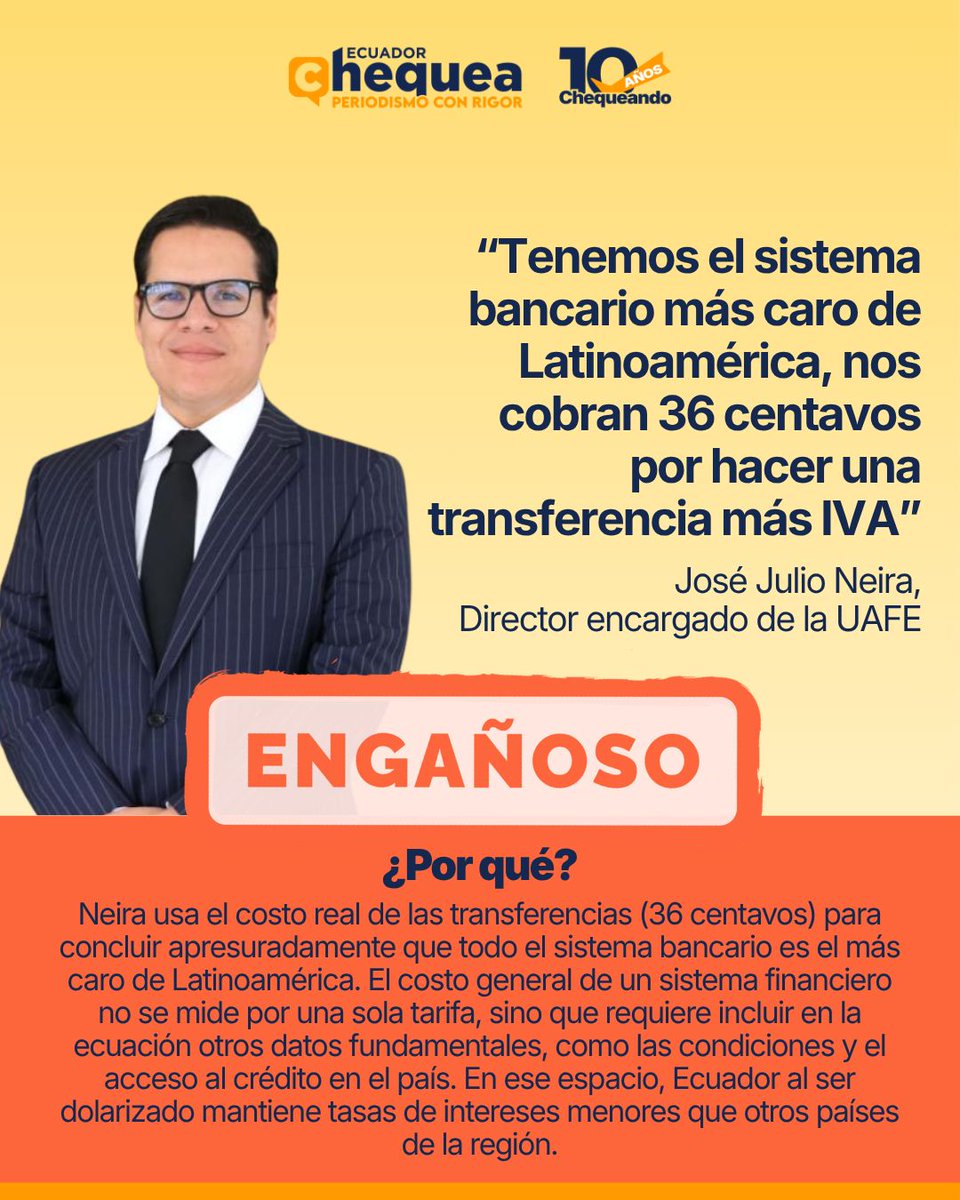 🚨 ENGAÑOSO
💬 “Ecuador tiene el sistema bancario más caro de Latinoamérica”.

Se usa el costo de una transferencia (36 centavos) para generalizar todo el sistema.

❌ Error: un sistema financiero no se mide con una sola tarifa.

📊 También influyen tasas, acceso al crédito y