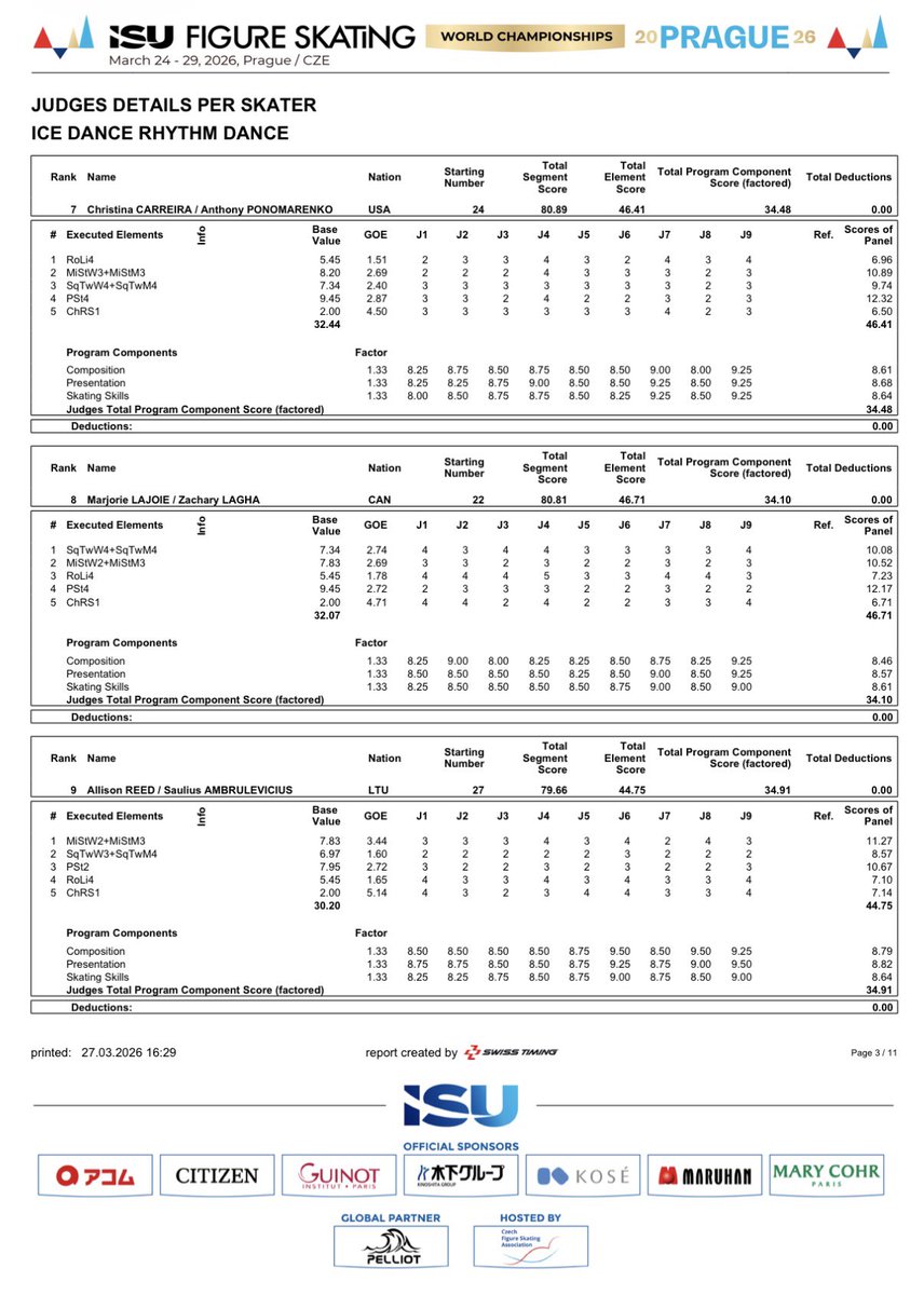 フィギュアスケートbot tweet media