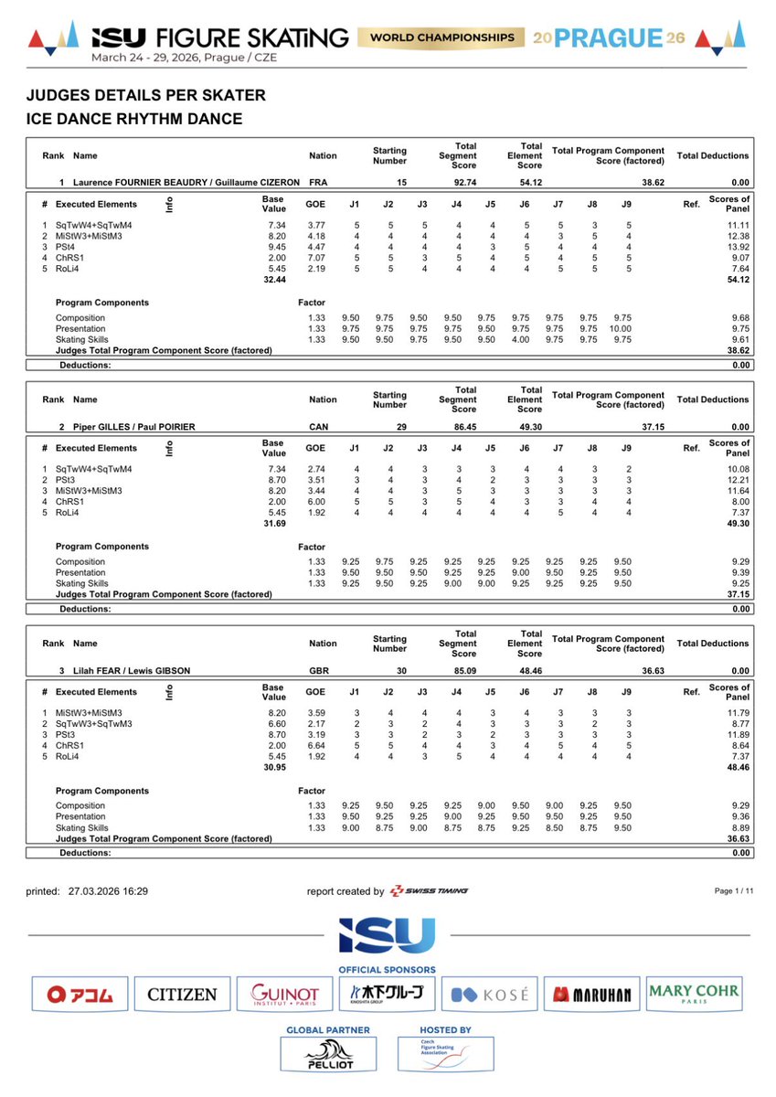 フィギュアスケートbot tweet media