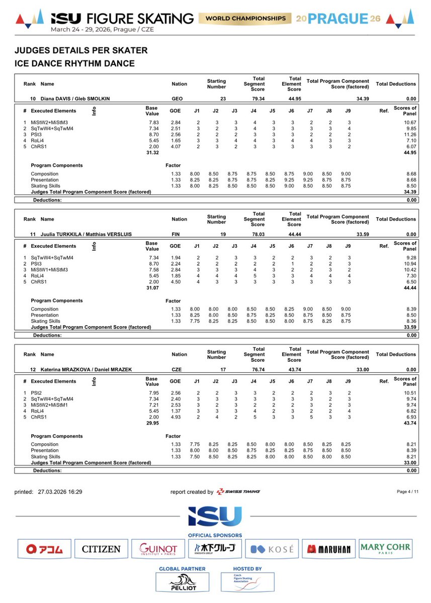 フィギュアスケートbot tweet media