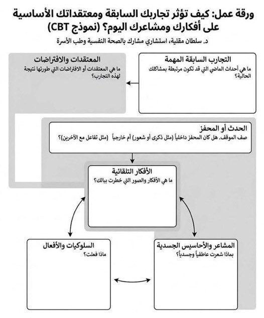 وليد القاسم tweet media