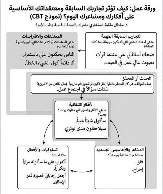 وليد القاسم tweet media