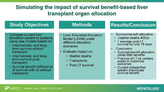 HEPATOLOGY Journal tweet media