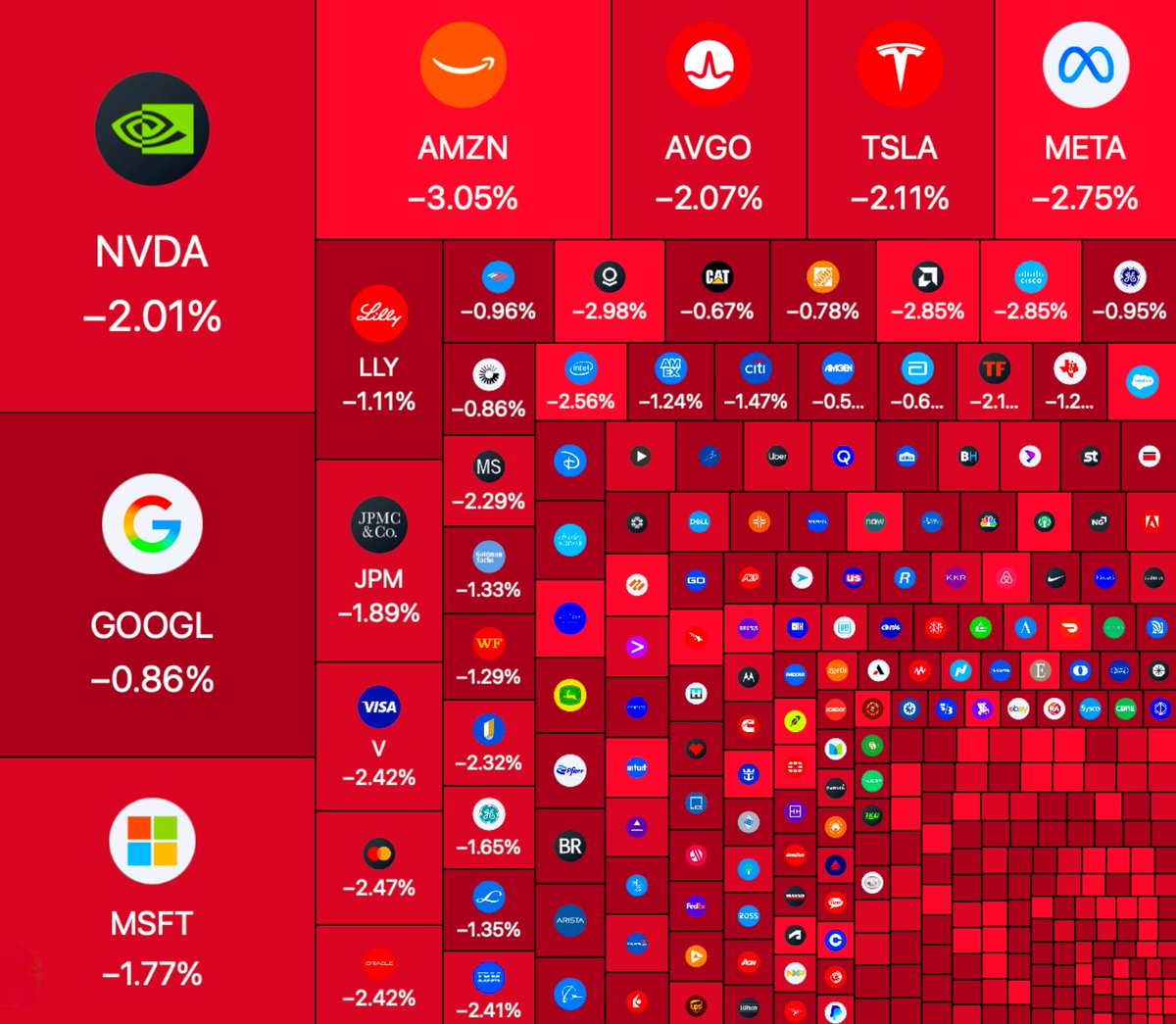 FalconLedgerX tweet media