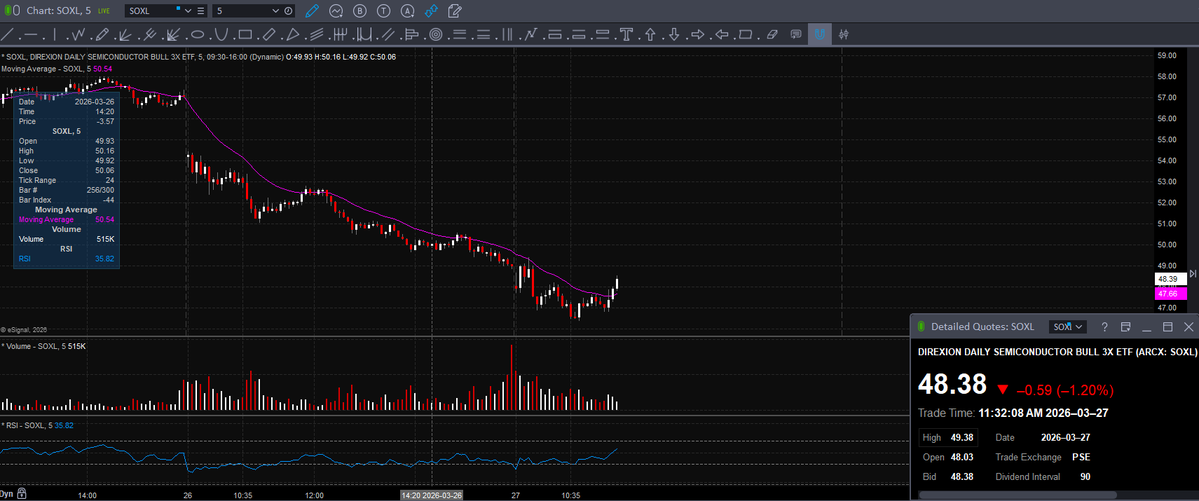 Trader Z tweet media