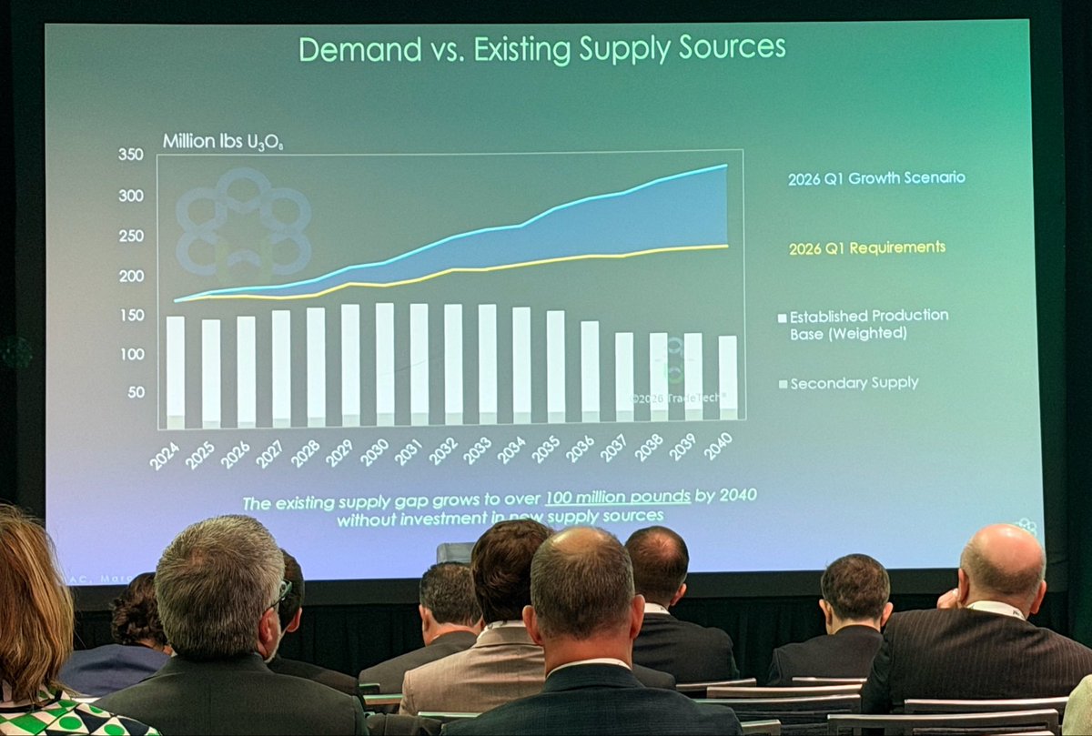 John Quakes tweet media