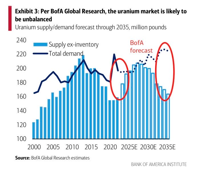 John Quakes tweet media
