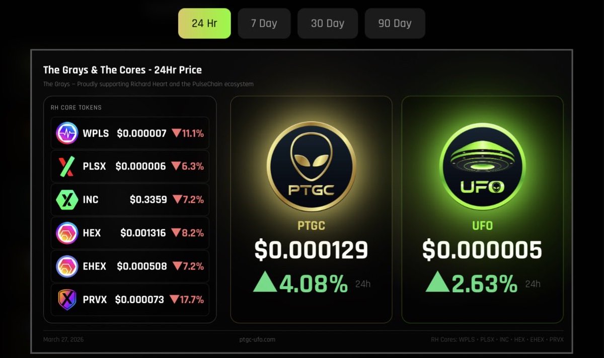 The Gray 369 (pTGC & UFO) 👽🧪🛸🕸️ tweet media