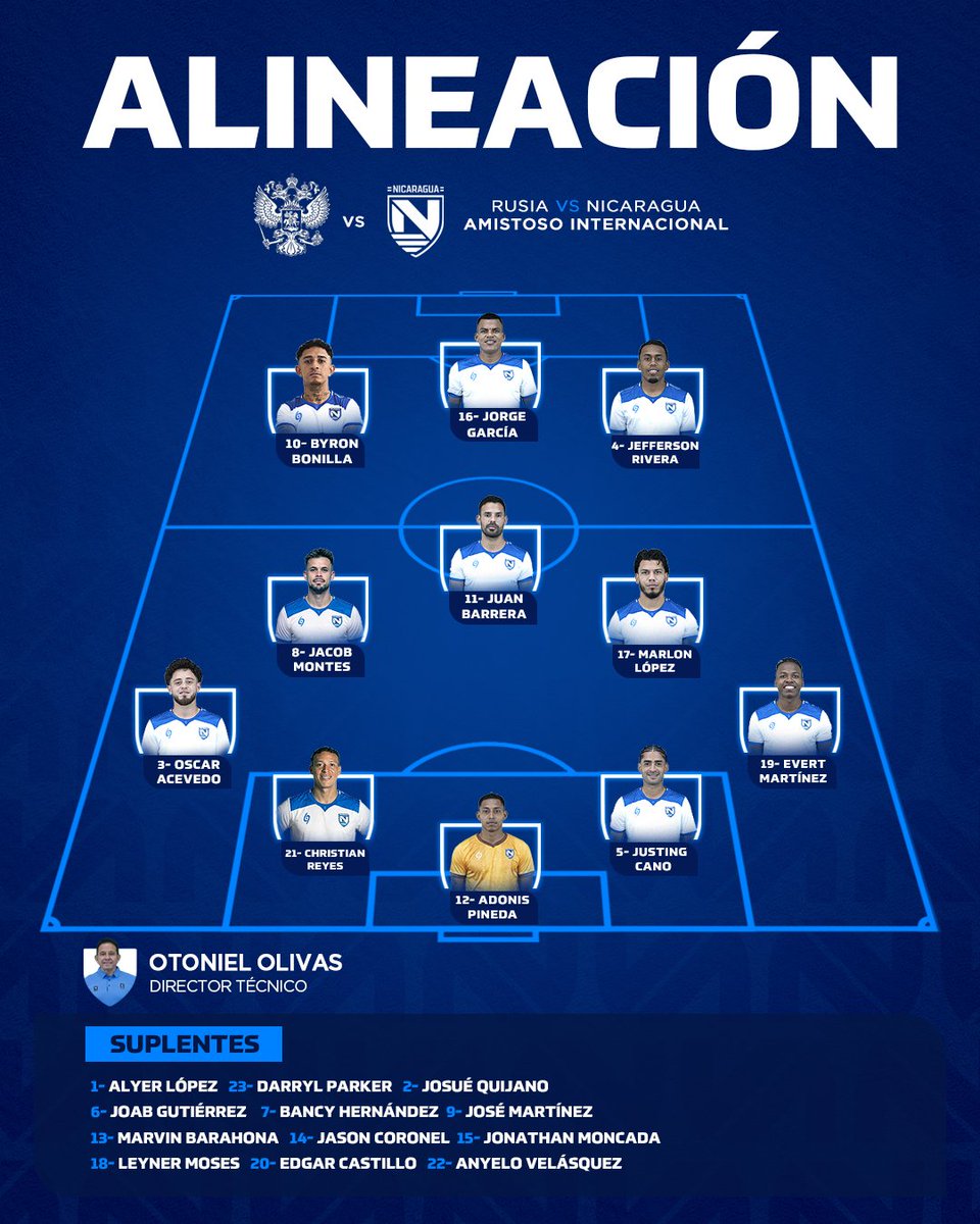 Selección Nacional de Nicaragua 🇳🇮 tweet media