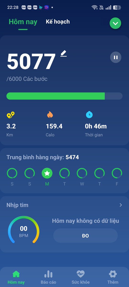 Hoàng Hạnh | Hannah tweet media