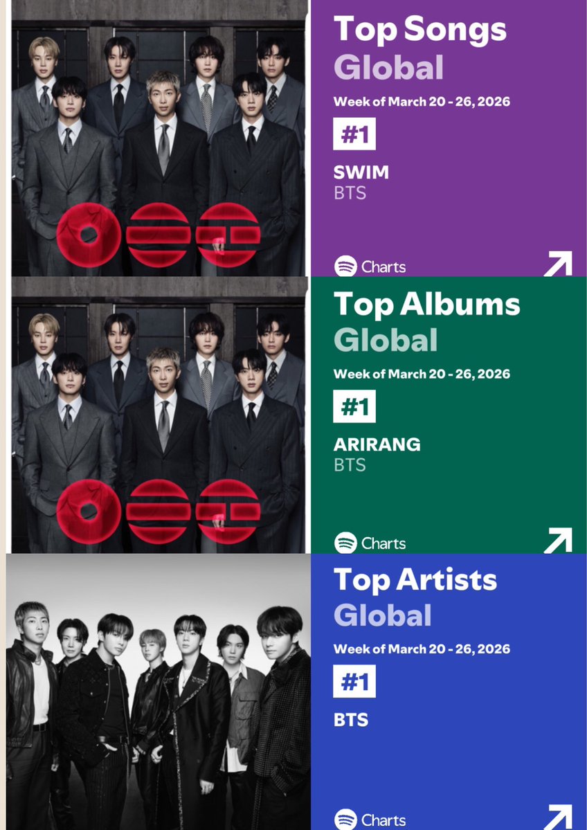 สุลต่านเมี้ยว💲🍒 ᴀʀɪʀᴀɴɢ ALOTY ! tweet media