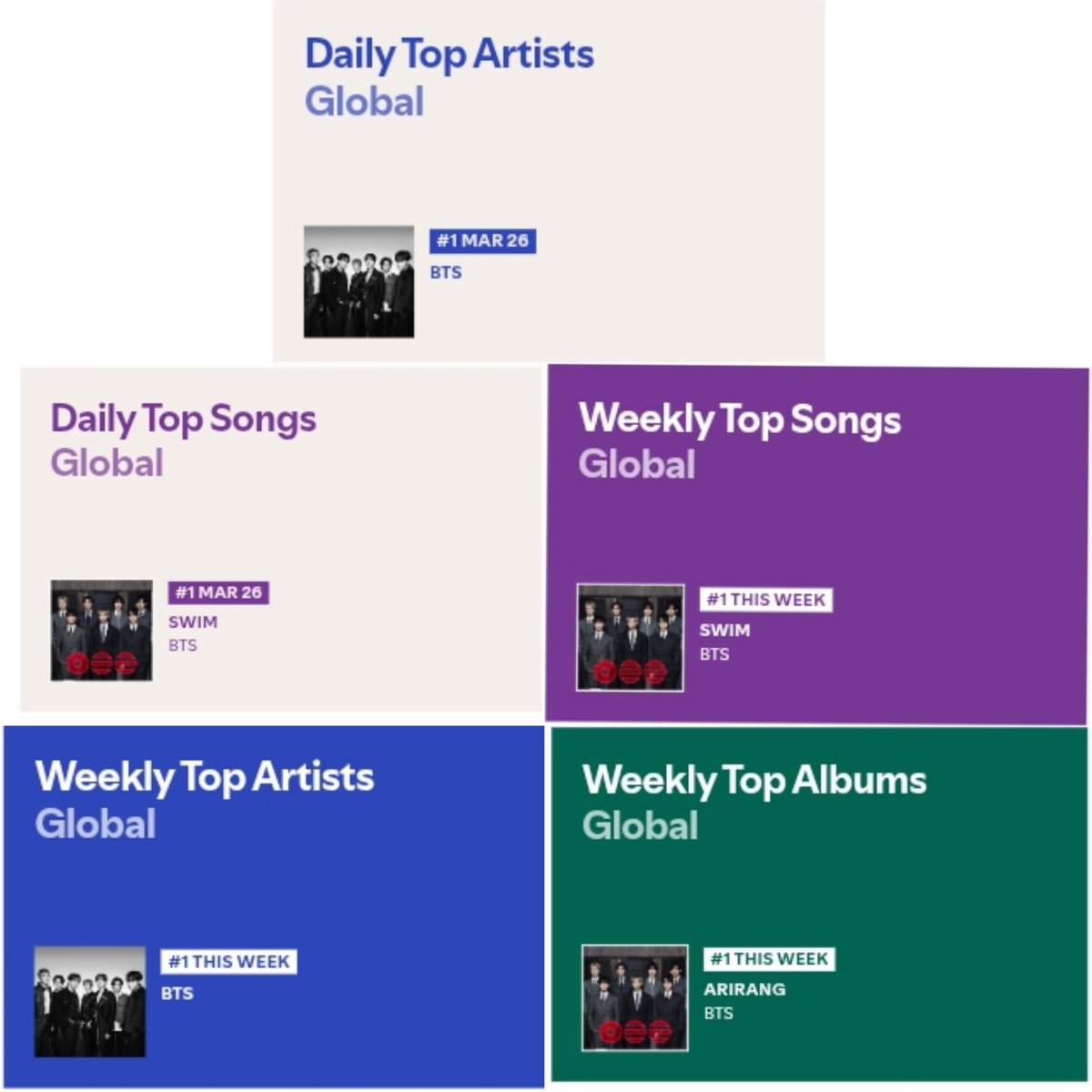 Pop Core tweet media