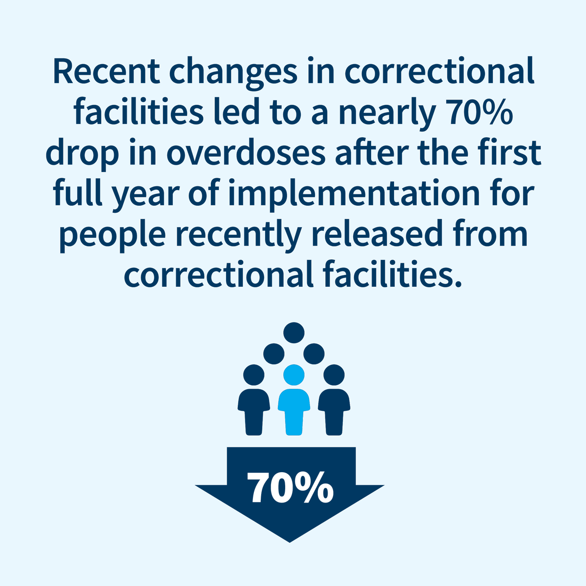 The Canadian Centre of Recovery Excellence tweet media