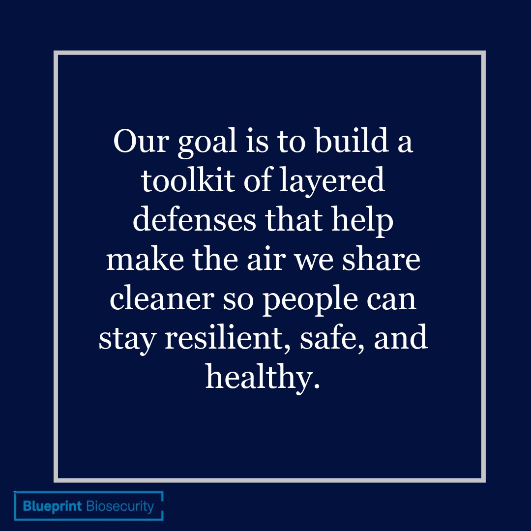 Blueprintbio's tweet photo. What do we mean by the “built environment”? It’s the indoor spaces where we spend our time. Think offices, schools, hospitals. During outbreaks, higher concentrations of people and pathogens increase risk. We’re building layered defenses to make that air cleaner and keep people healthy.