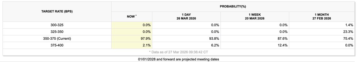 Xcelerate Trade tweet media