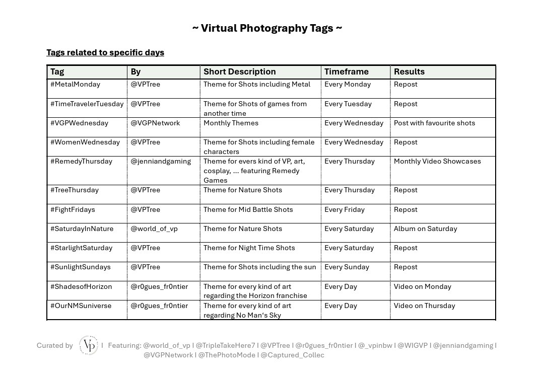 World of VP tweet media