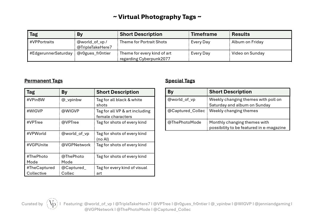 World of VP tweet media