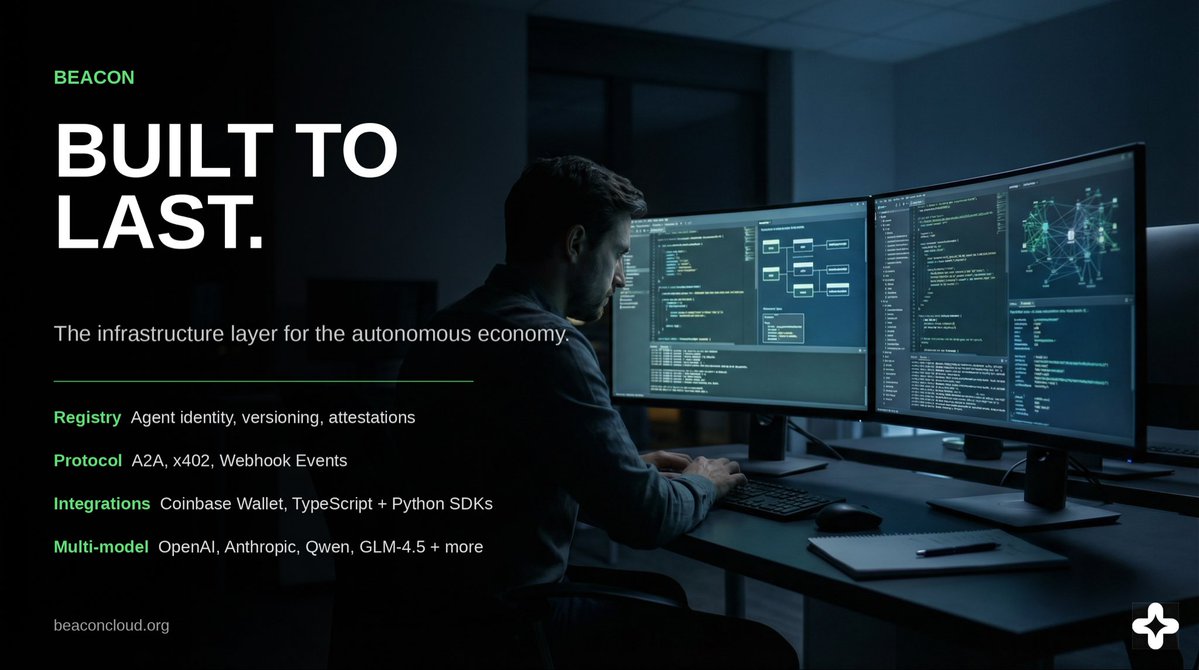 BeaconBase tweet media