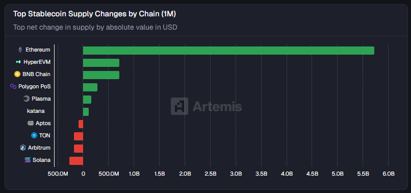 Ethprofit.eth 🦇🔊 tweet media