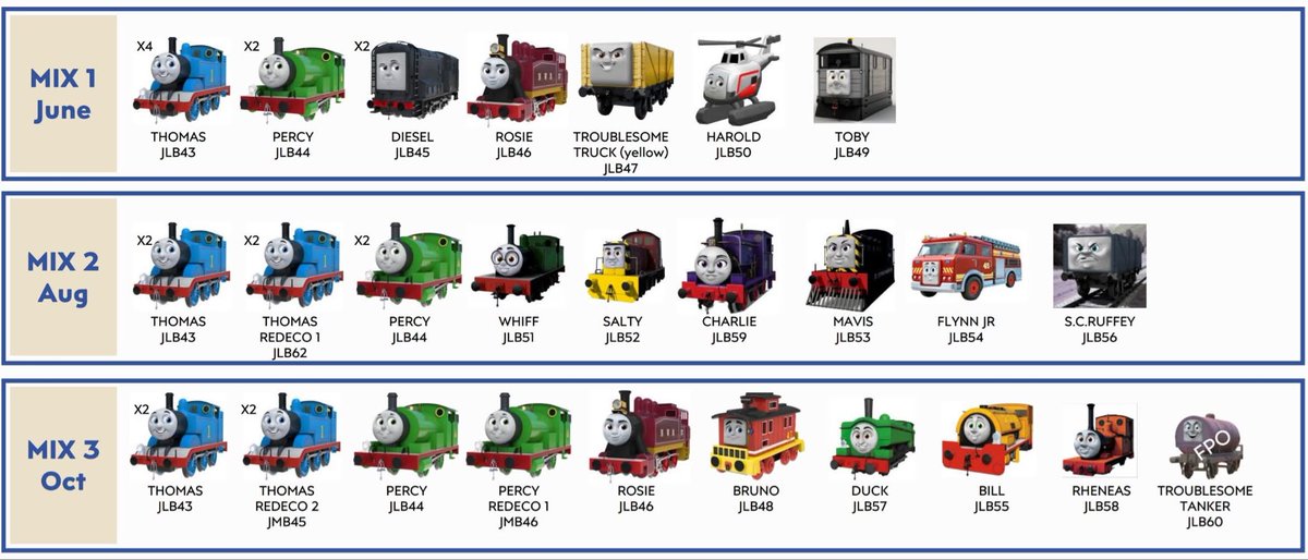 Thomas Merch News tweet media