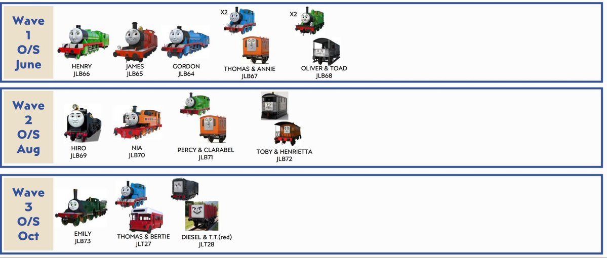 Thomas Merch News tweet media